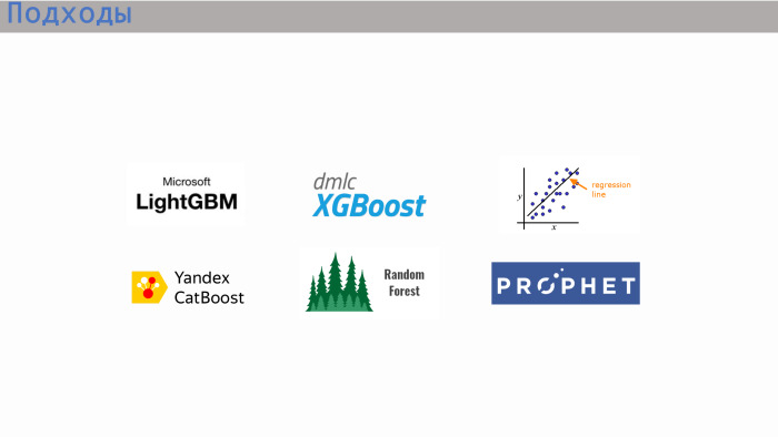 Прогнозирование продаж недвижимости. Лекция в Яндексе - 7